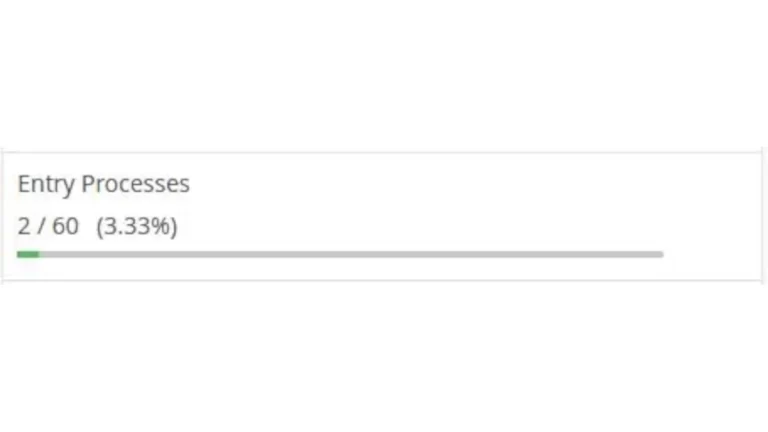 What is an EP in hosting?